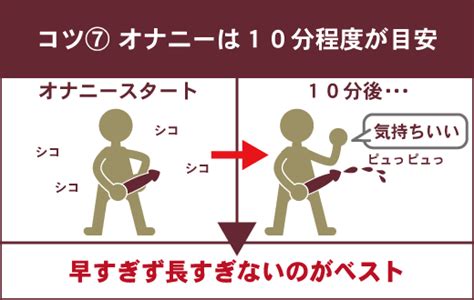 気持ちいいオナニー方法|【男性のマスターベーションQ&A4選】正しいやり方ってある？…